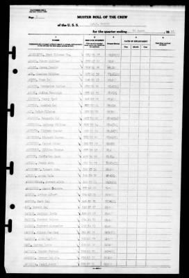 Bogue (ACV-9) > 1945