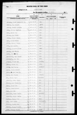 Bogue (ACV-9) > 1945