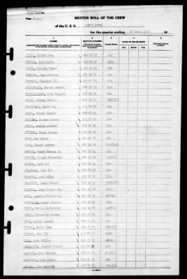 Bogue (ACV-9) > 1945