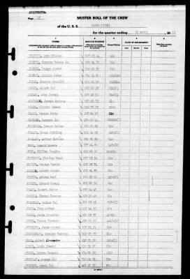 Bogue (ACV-9) > 1945