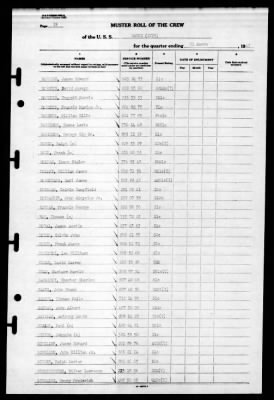 Bogue (ACV-9) > 1945