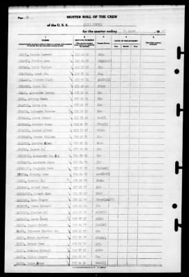 Bogue (ACV-9) > 1945