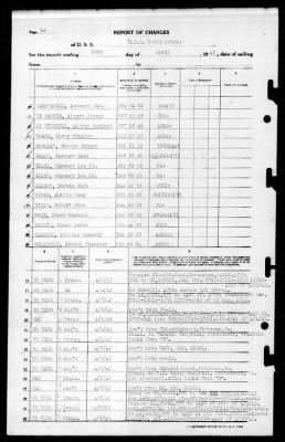 Bogue (ACV-9) > 1945