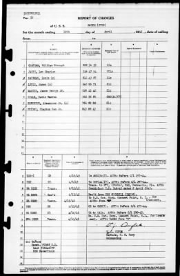 Bogue (ACV-9) > 1945