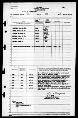 Bogue (ACV-9) > 1945