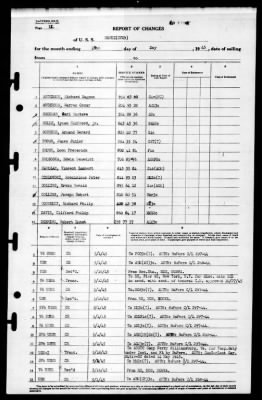 Bogue (ACV-9) > 1945