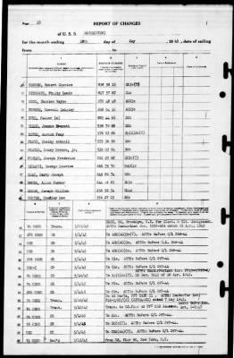 Bogue (ACV-9) > 1945