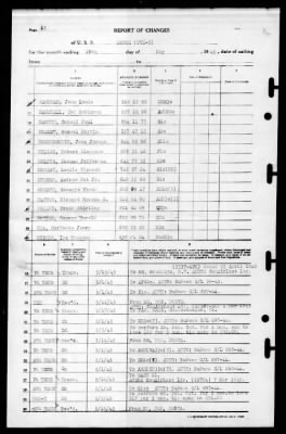 Bogue (ACV-9) > 1945