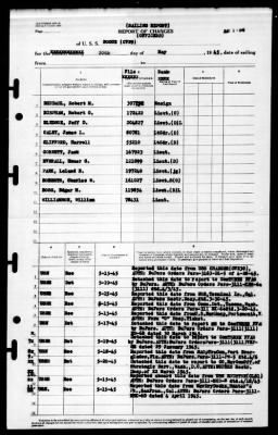 Bogue (ACV-9) > 1945