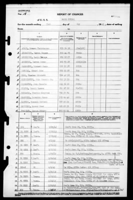 Bogue (ACV-9) > 1945