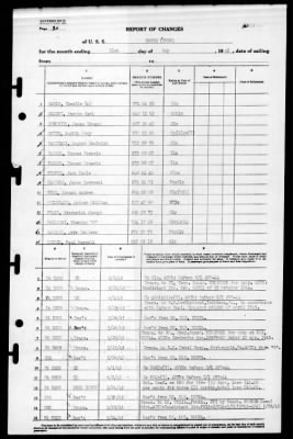 Bogue (ACV-9) > 1945