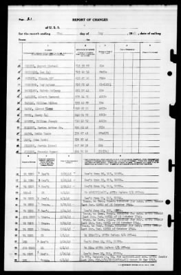 Bogue (ACV-9) > 1945