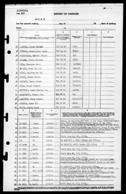 Bogue (ACV-9) > 1945