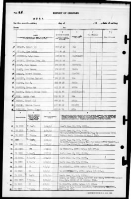 Bogue (ACV-9) > 1945