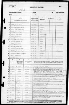 Bogue (ACV-9) > 1945