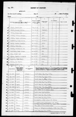 Bogue (ACV-9) > 1945