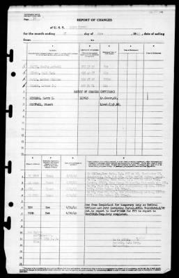 Bogue (ACV-9) > 1945