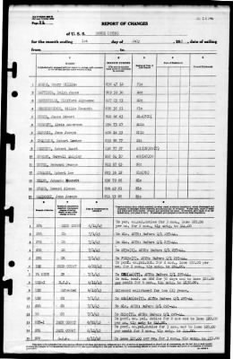 Bogue (ACV-9) > 1945