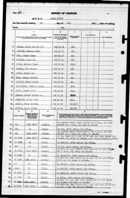 Bogue (ACV-9) > 1945