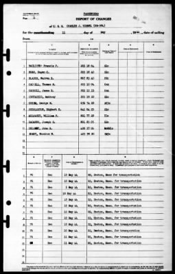 Charles J Kimmel (DE-584) > 1944