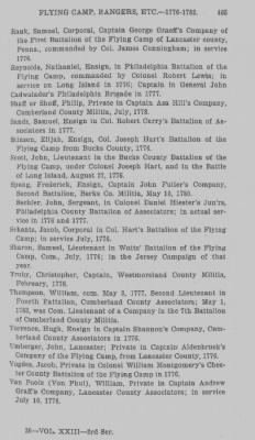 Thumbnail for Volume XXIII > Muster Rolls of the Navy and Line, Militia and Rangers, 1775-1783. with List of Pensioners, 1818-1832.