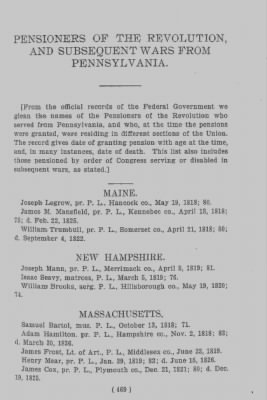 Thumbnail for Volume XXIII > Muster Rolls of the Navy and Line, Militia and Rangers, 1775-1783. with List of Pensioners, 1818-1832.