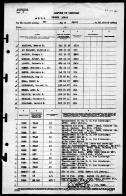 Enoree (AO-69) > 1946