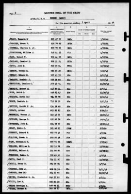 Enoree (AO-69) > 1946