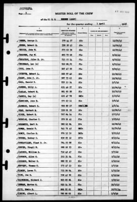 Enoree (AO-69) > 1946