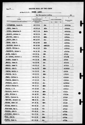 Enoree (AO-69) > 1946