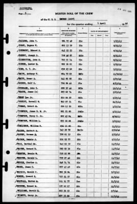 Enoree (AO-69) > 1946