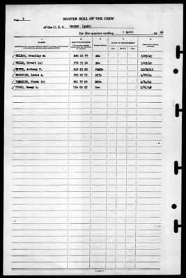 Enoree (AO-69) > 1946