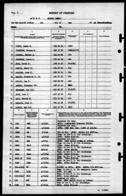 Enoree (AO-69) > 1946