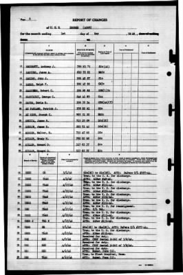 Enoree (AO-69) > 1946