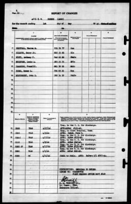 Enoree (AO-69) > 1946