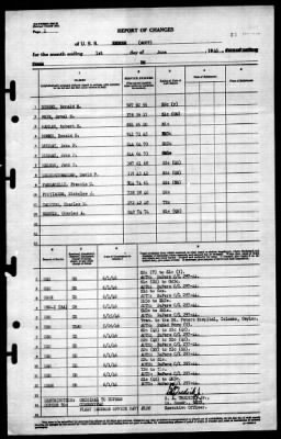 Enoree (AO-69) > 1946