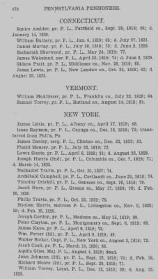 Thumbnail for Volume XXIII > Muster Rolls of the Navy and Line, Militia and Rangers, 1775-1783. with List of Pensioners, 1818-1832.