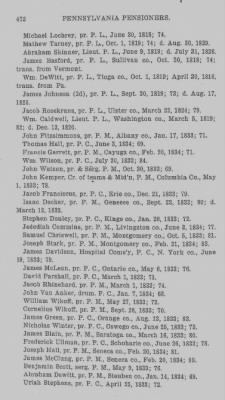 Thumbnail for Volume XXIII > Muster Rolls of the Navy and Line, Militia and Rangers, 1775-1783. with List of Pensioners, 1818-1832.