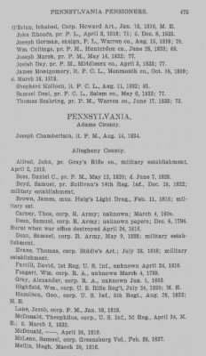 Thumbnail for Volume XXIII > Muster Rolls of the Navy and Line, Militia and Rangers, 1775-1783. with List of Pensioners, 1818-1832.