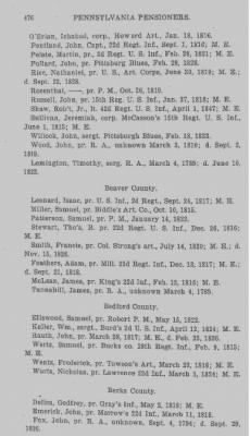 Thumbnail for Volume XXIII > Muster Rolls of the Navy and Line, Militia and Rangers, 1775-1783. with List of Pensioners, 1818-1832.