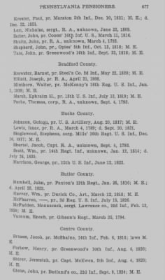 Thumbnail for Volume XXIII > Muster Rolls of the Navy and Line, Militia and Rangers, 1775-1783. with List of Pensioners, 1818-1832.