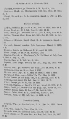 Thumbnail for Volume XXIII > Muster Rolls of the Navy and Line, Militia and Rangers, 1775-1783. with List of Pensioners, 1818-1832.