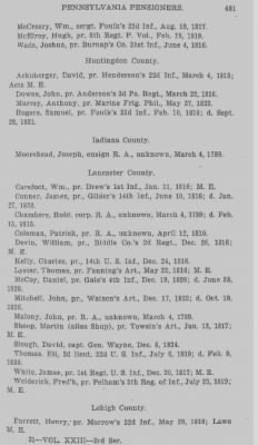 Thumbnail for Volume XXIII > Muster Rolls of the Navy and Line, Militia and Rangers, 1775-1783. with List of Pensioners, 1818-1832.