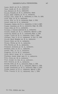 Thumbnail for Volume XXIII > Muster Rolls of the Navy and Line, Militia and Rangers, 1775-1783. with List of Pensioners, 1818-1832.