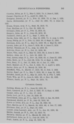 Thumbnail for Volume XXIII > Muster Rolls of the Navy and Line, Militia and Rangers, 1775-1783. with List of Pensioners, 1818-1832.