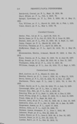 Thumbnail for Volume XXIII > Muster Rolls of the Navy and Line, Militia and Rangers, 1775-1783. with List of Pensioners, 1818-1832.