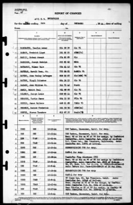 Thumbnail for Enterprise (CV-6) > 1944