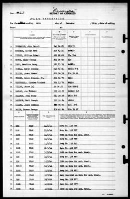 Thumbnail for Enterprise (CV-6) > 1944