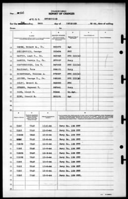 Thumbnail for Enterprise (CV-6) > 1944