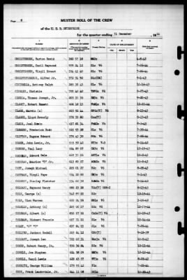 Enterprise (CV-6) > 1944